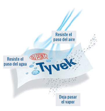 Barrera de agua y aire